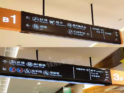 泰和县如何通过商场标识牌引导客流分布？